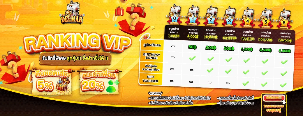 แบนเนอร์ระบบฝากถอนออโต้ DELMAR99 24 ชั่วโมง